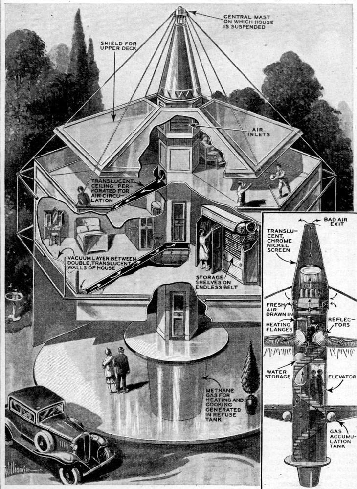 Buckminister Fuller 4