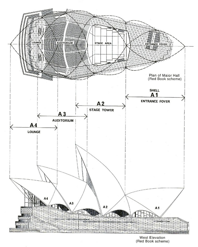 KTS Jorn Utzon 4