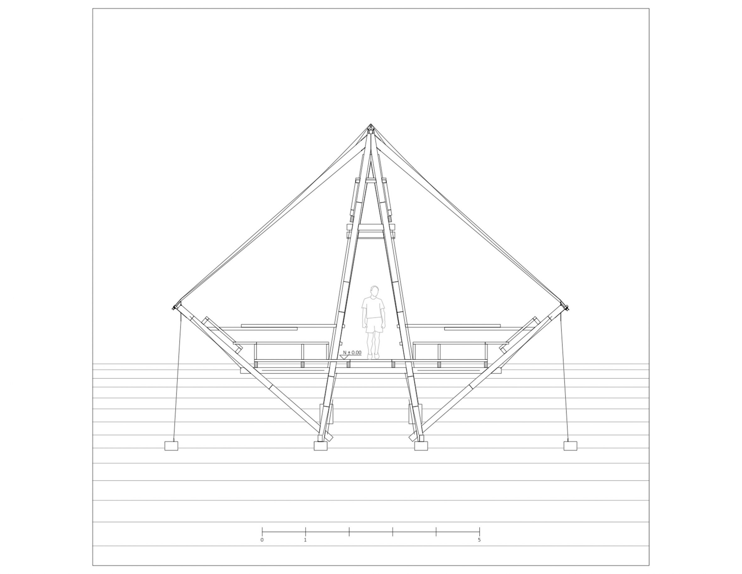 Learning Viewpoint 1