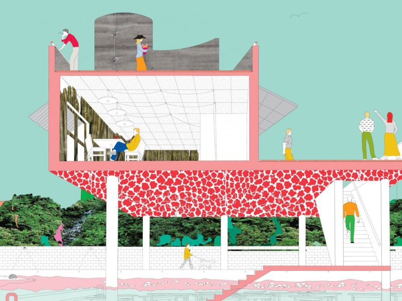 Nhân học Kiến trúc trong xã hội hiện đại