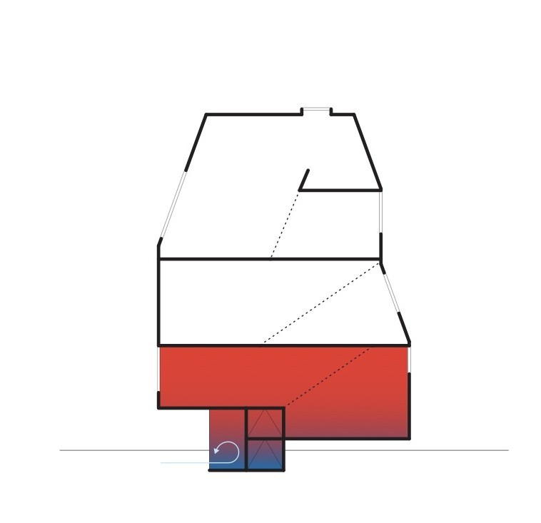 passive design kien truc xanh
