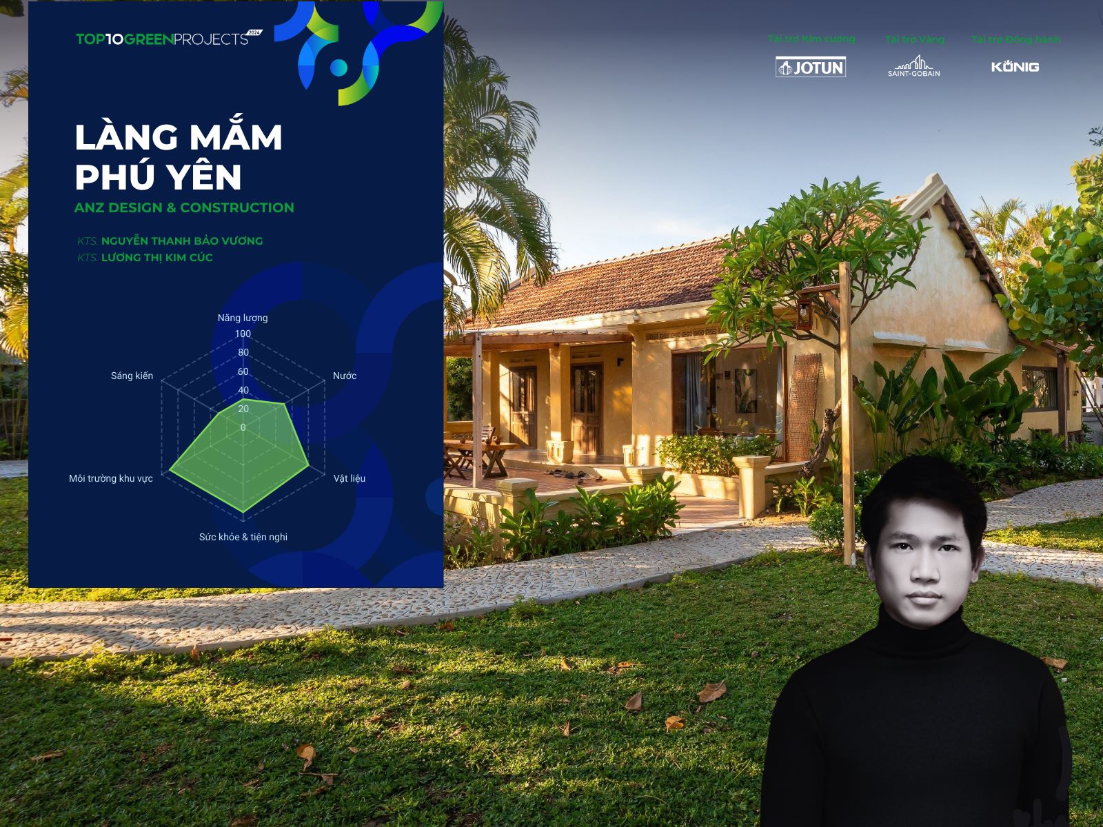 lang mam phu yen anz design construction kien truc top 10 awards