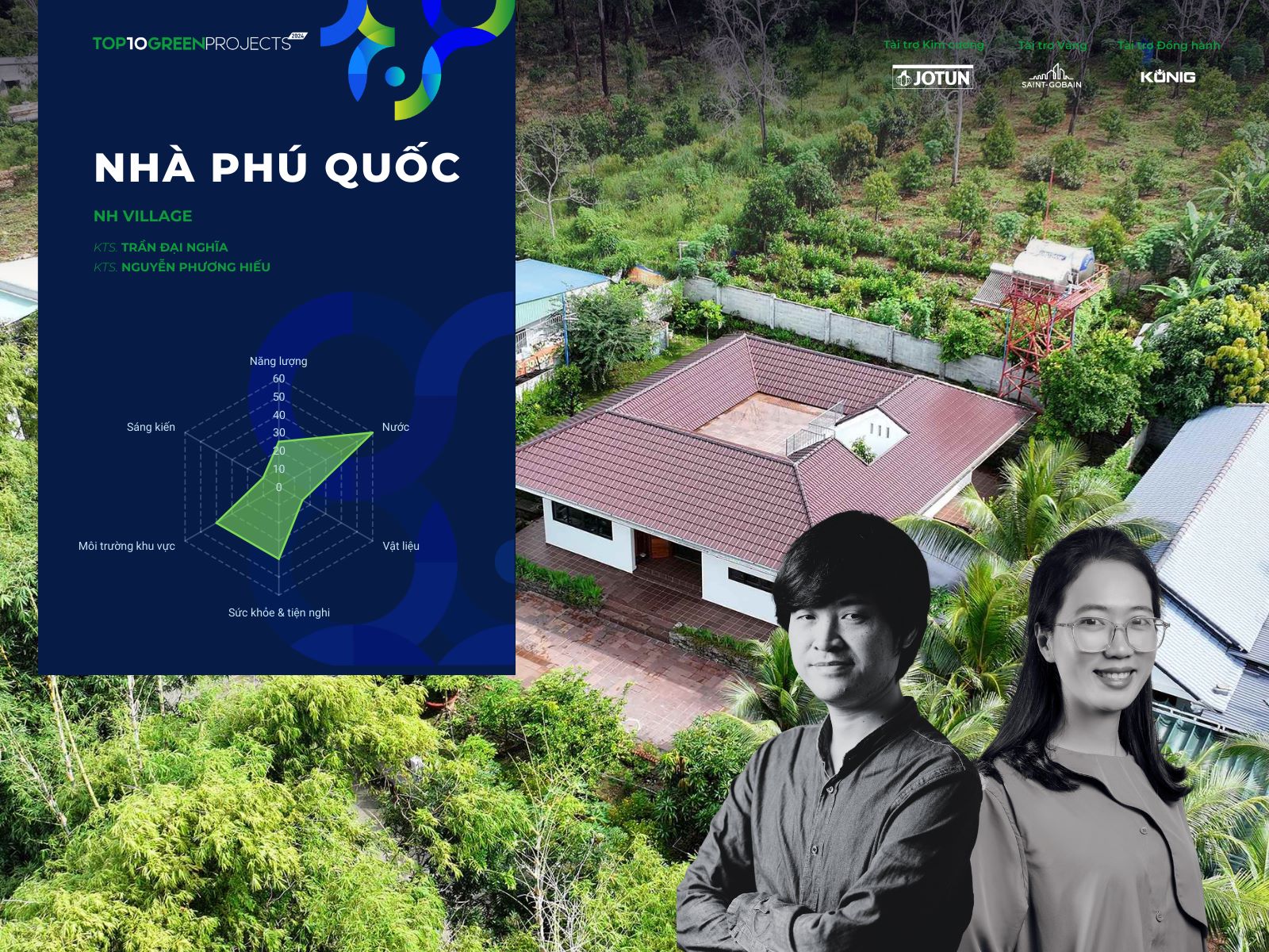 nha phu quoc kien truc nh village top 10 awards