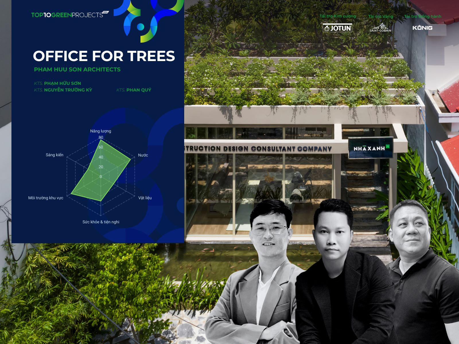 office for trees van phong pham huu son architects giai thuong top 10 awards