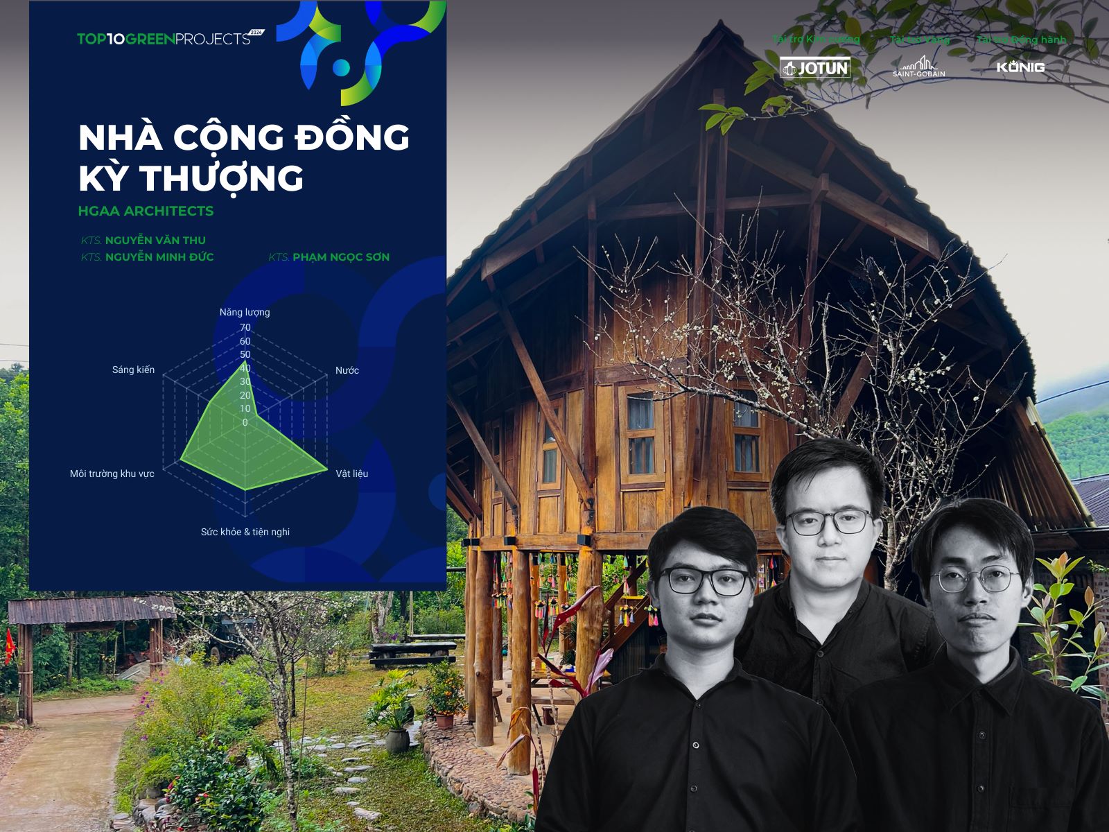 hgaa architects nha cong dong ky thuong