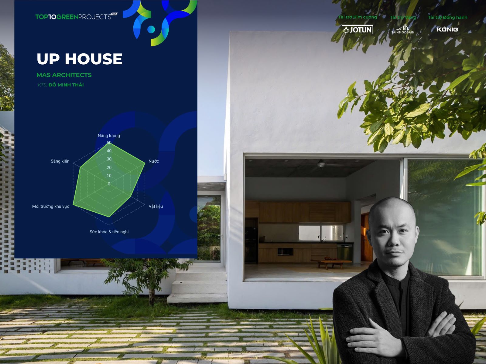 up house mas architects top 10 awards