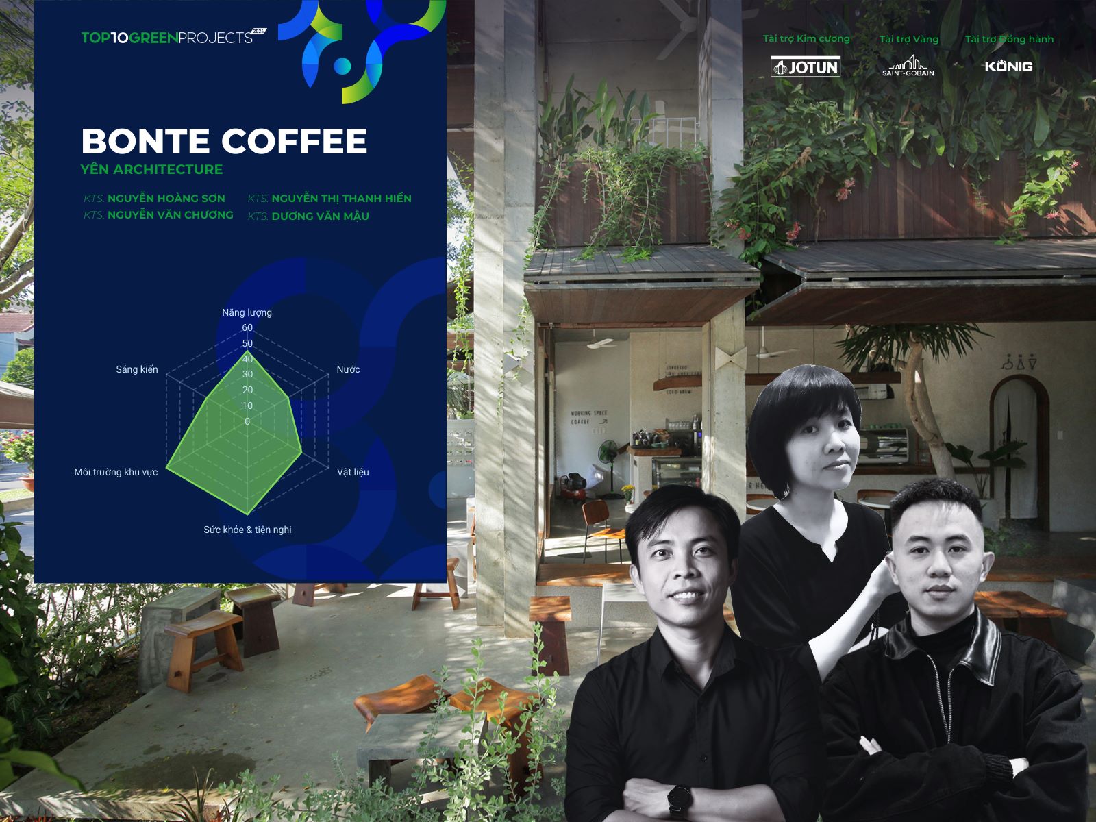 conte coffee yen architecture top 10 awards