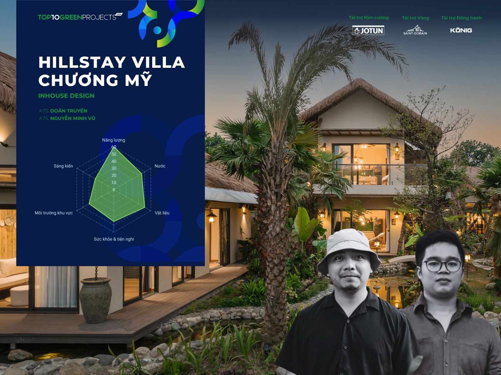 hillstay villa chuong my inhouse design top 10 awards
