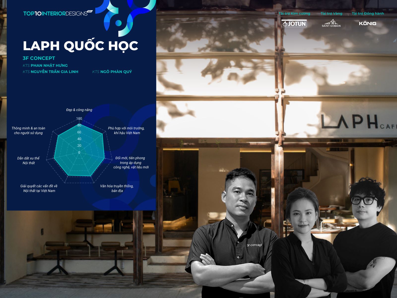 laph quoc hoc quan cafe