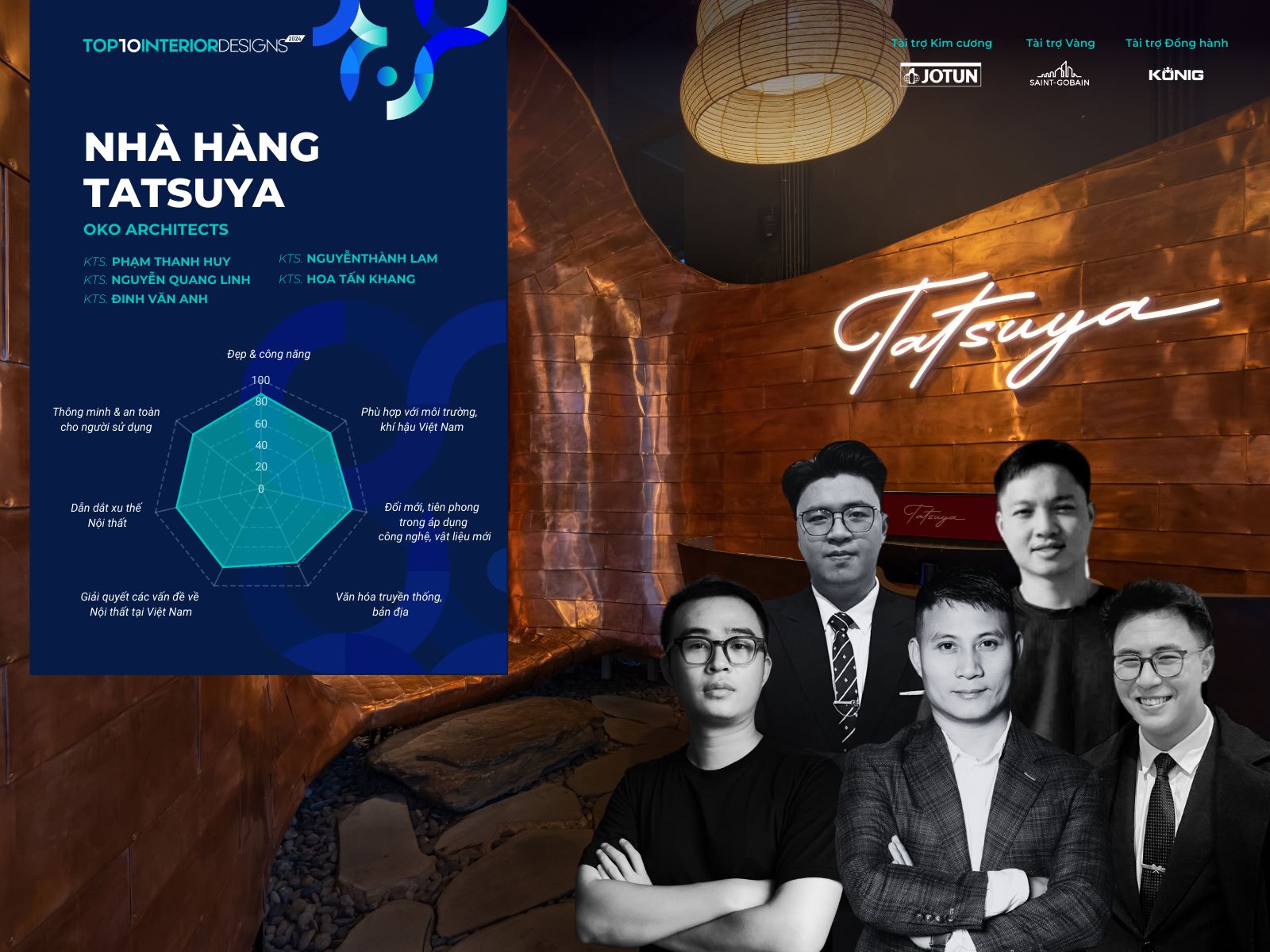 nha hang tatsuya oko architects noi that top 10 awards