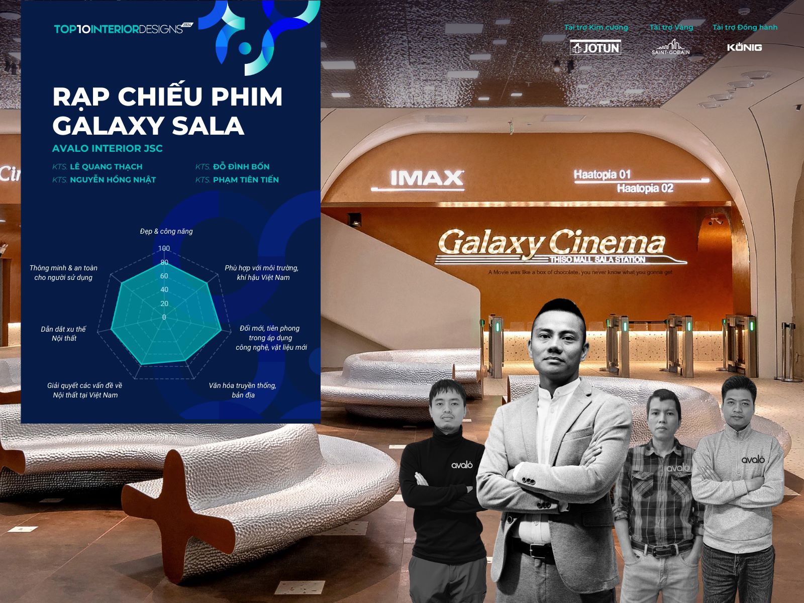 galaxy gala avalo interior noi that