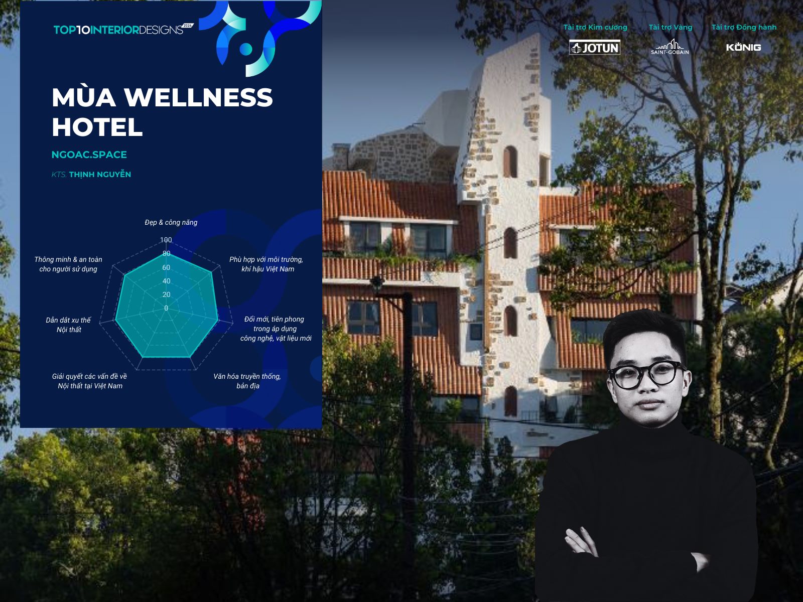 mua wellness hotel ngoac space khach san noi that top 10 awards