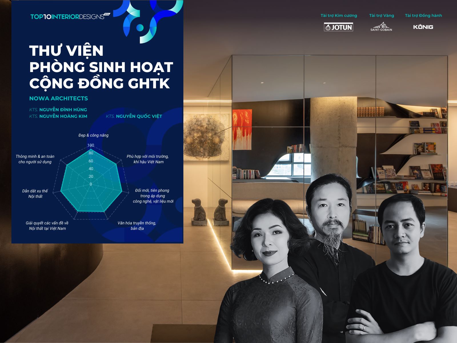 thu vien ghtk nowa architects top 10 awards