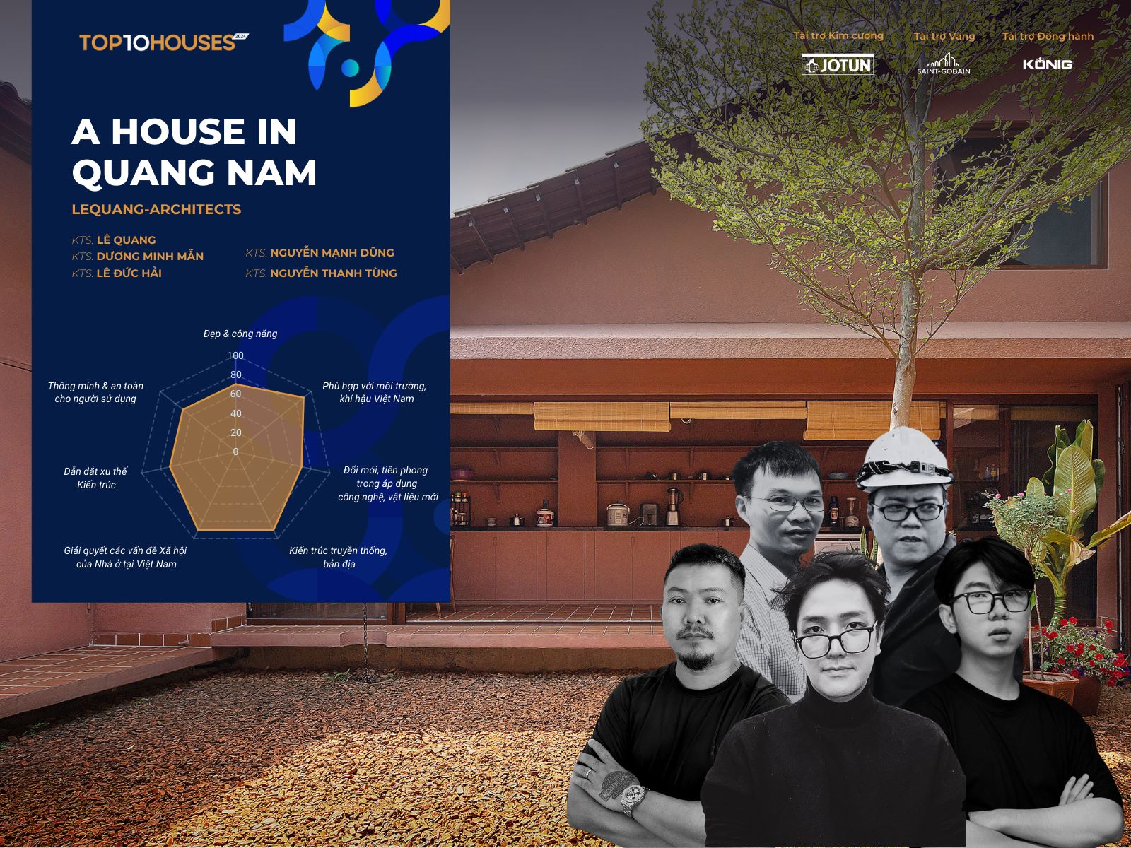 top 10 awards giai thuong a house in quang nam