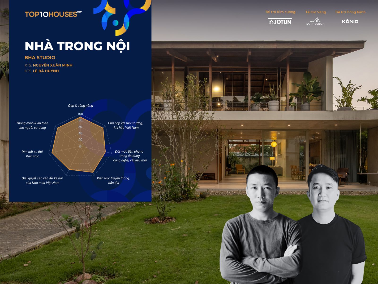 nha trong noi bha studio top 10 awards giai thuong kien truc