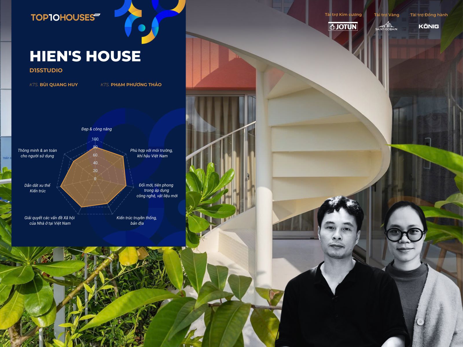 top 10 awards hien's house giai thuong kien truc