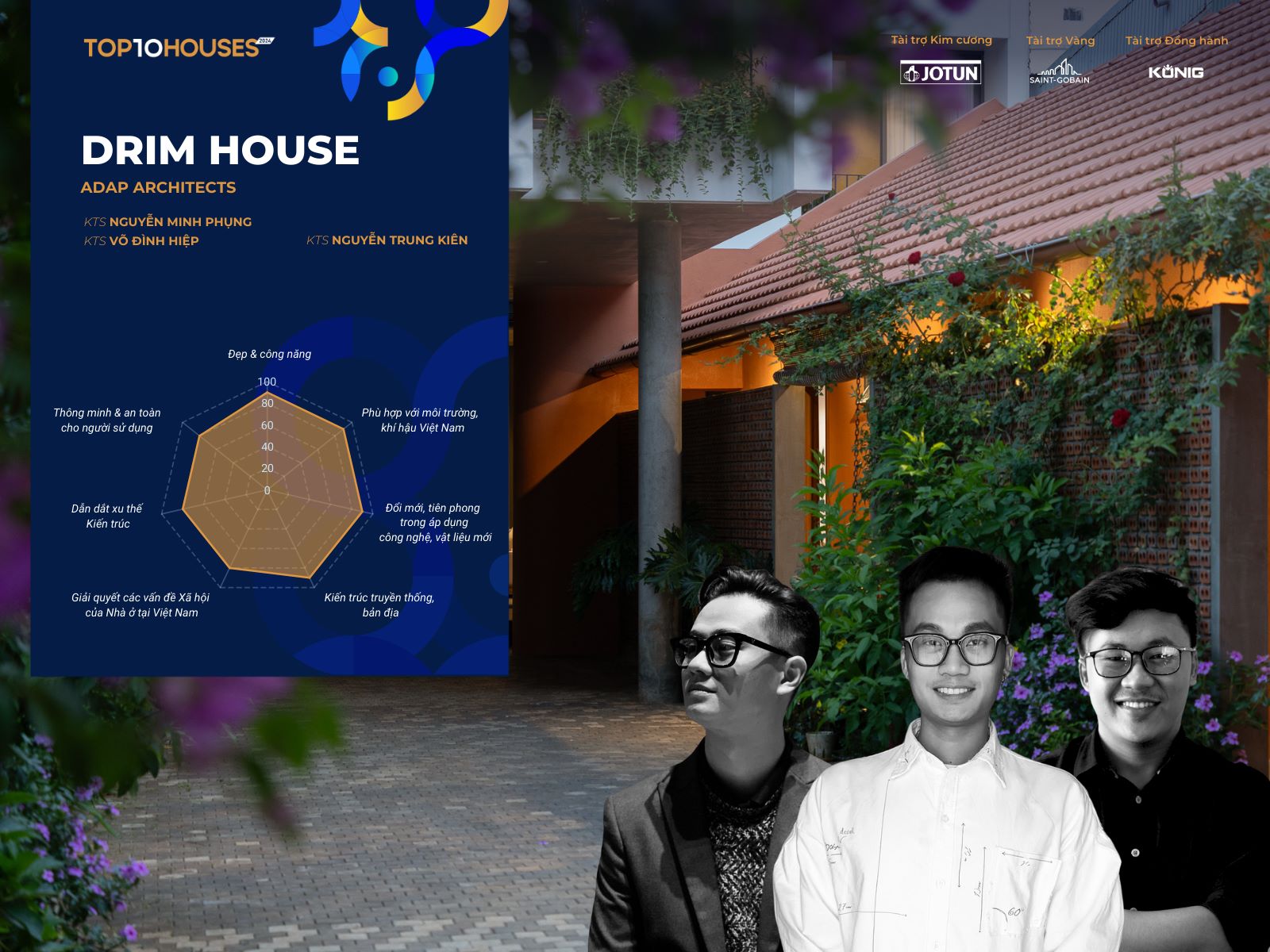 drim house top 10 awards giai thuong kien truc