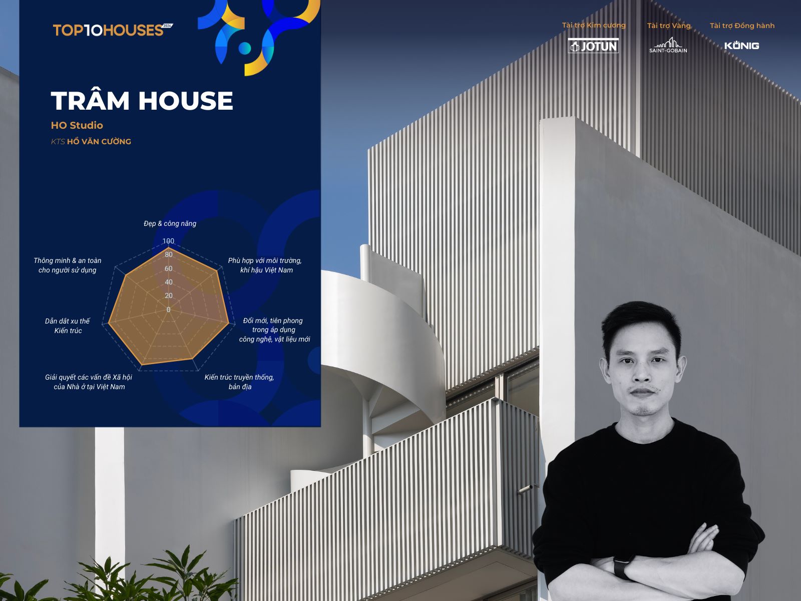 tram house top 10 awards giai thuong kien truc