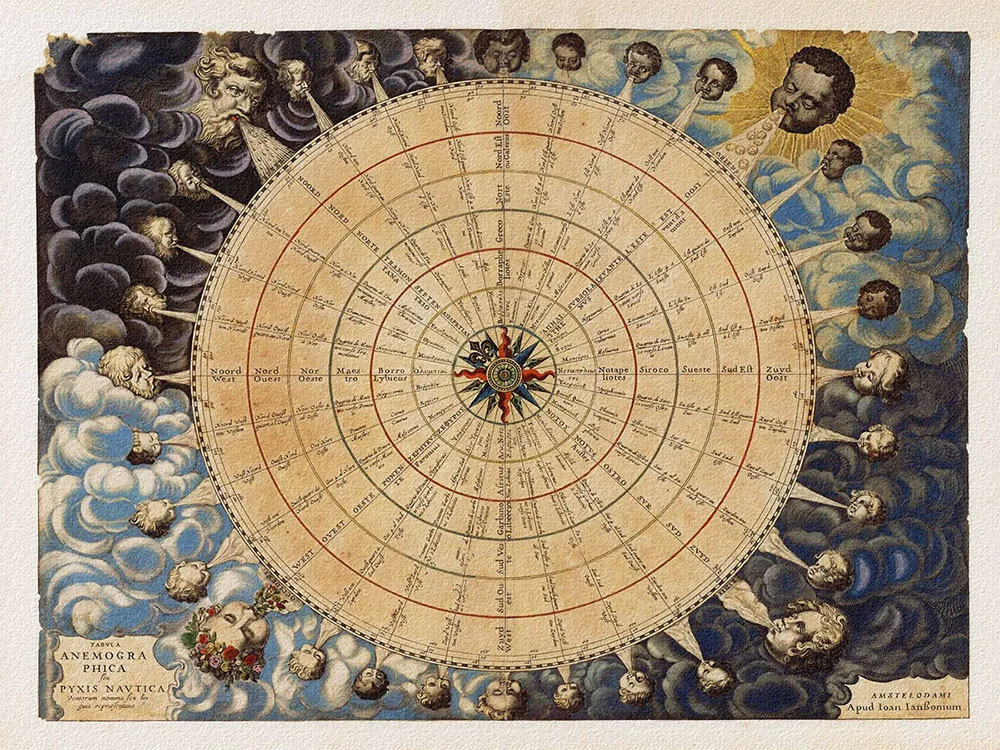 compass lich su history di san