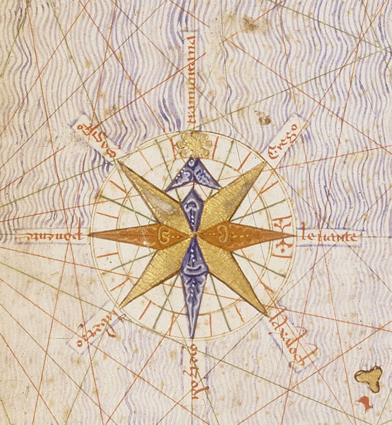 la ban compass lich su history