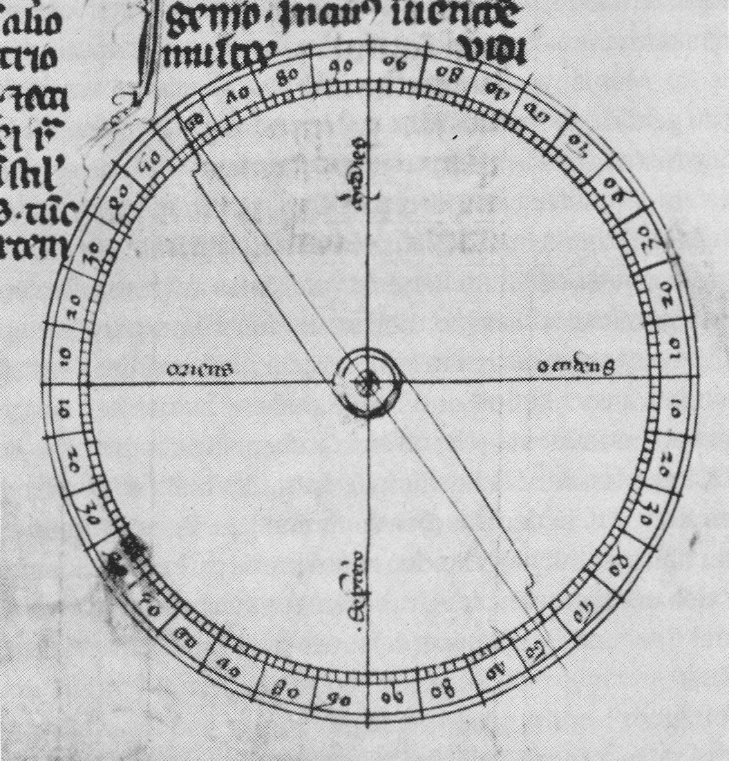 compass lich su history di san