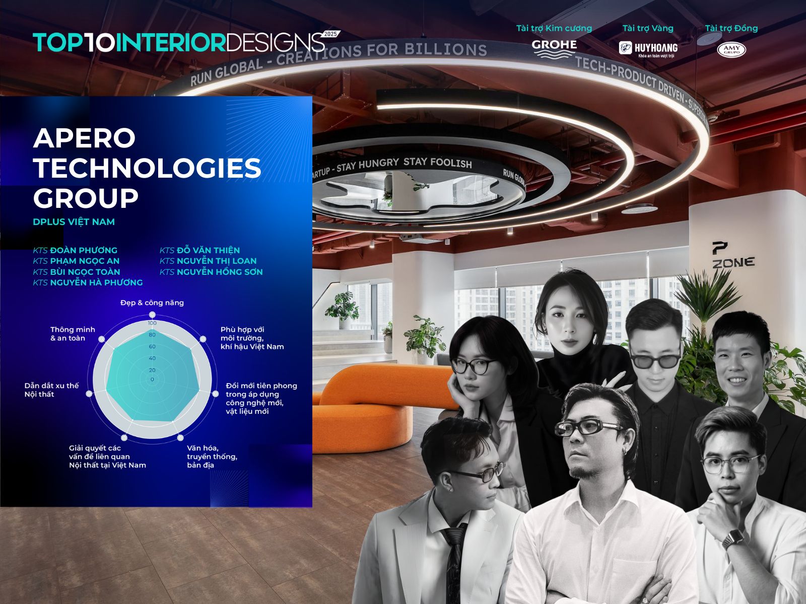 Apero Technologies Group DPLUS van phong noi that