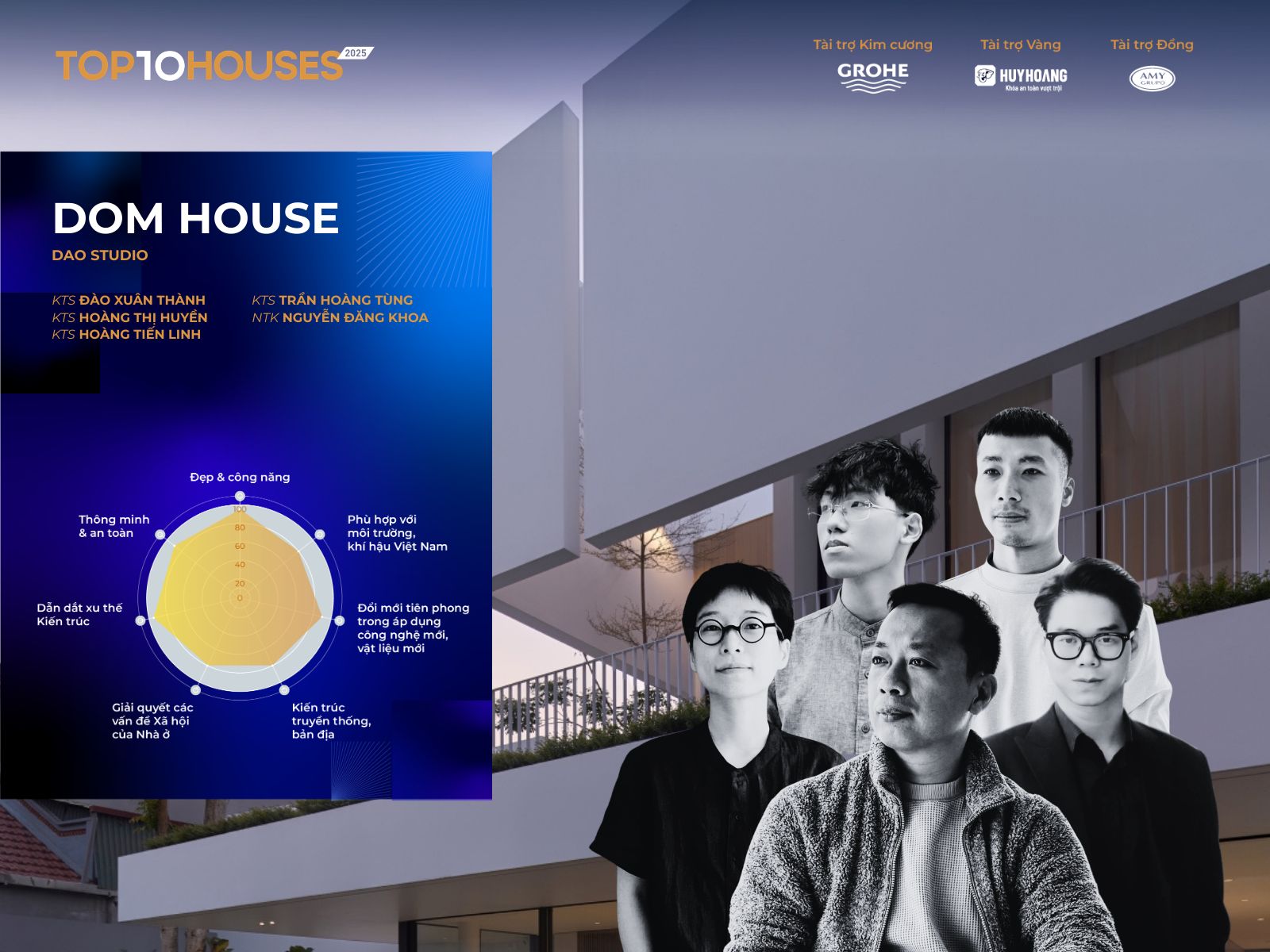 dom house kien truc giai thuong DAO Studio