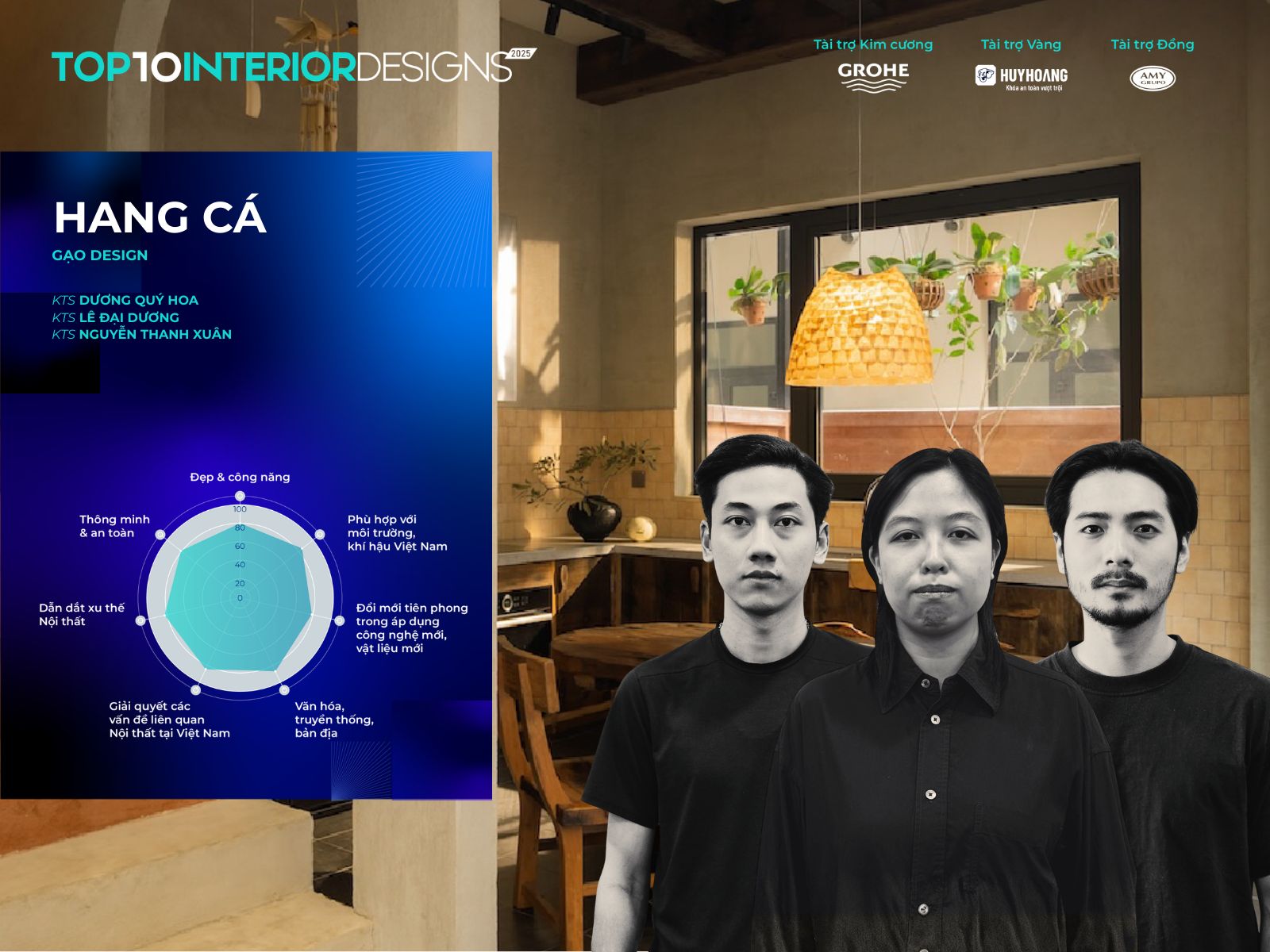 Hang Ca gao Design nha hang noi that