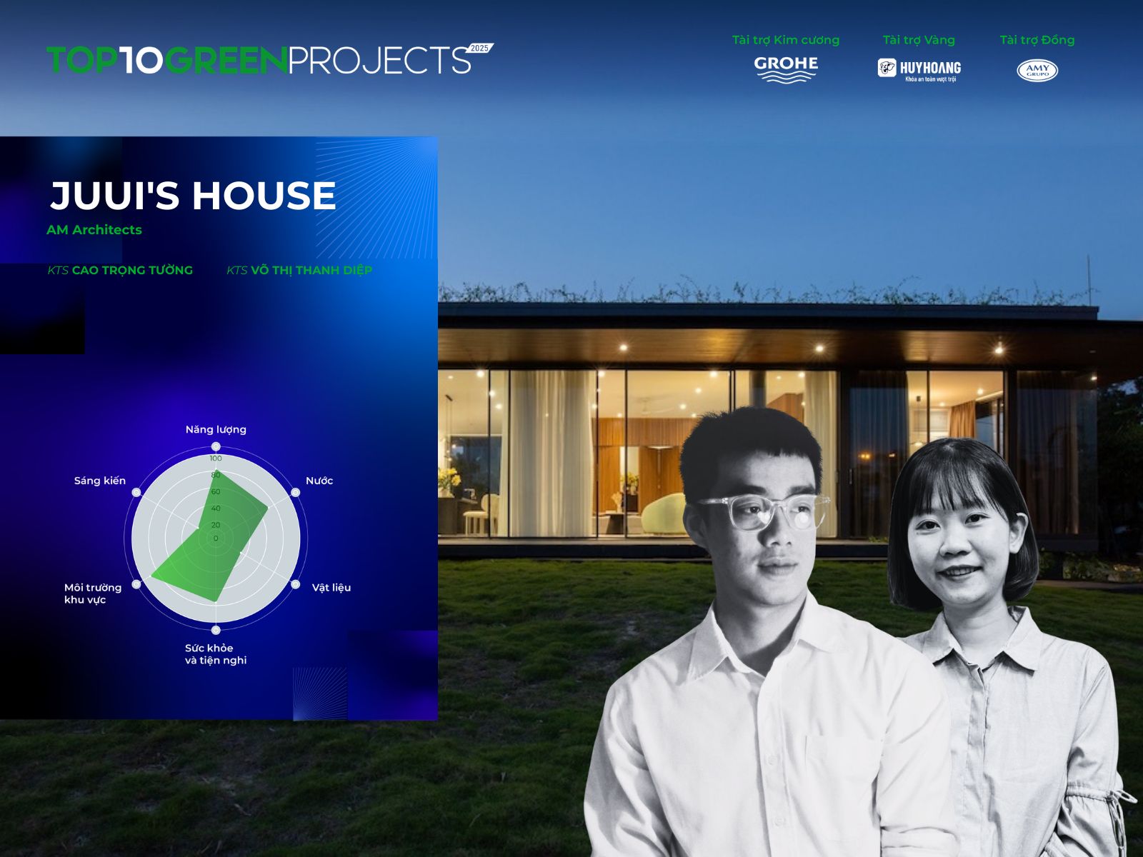 JUUIS HOUSE AM Architects kien truc ben vung