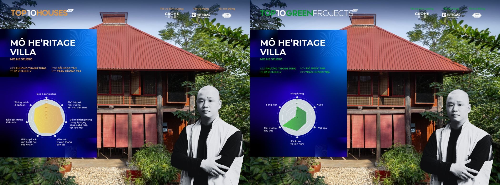 Mo Heritage Villa top 10 awards