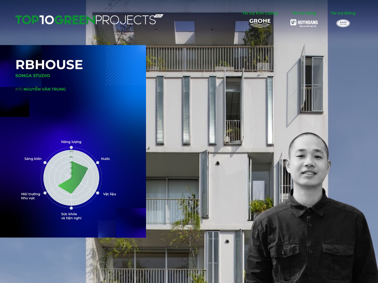 RbHouse SongA Studio kien truc ben vung top 10 awards
