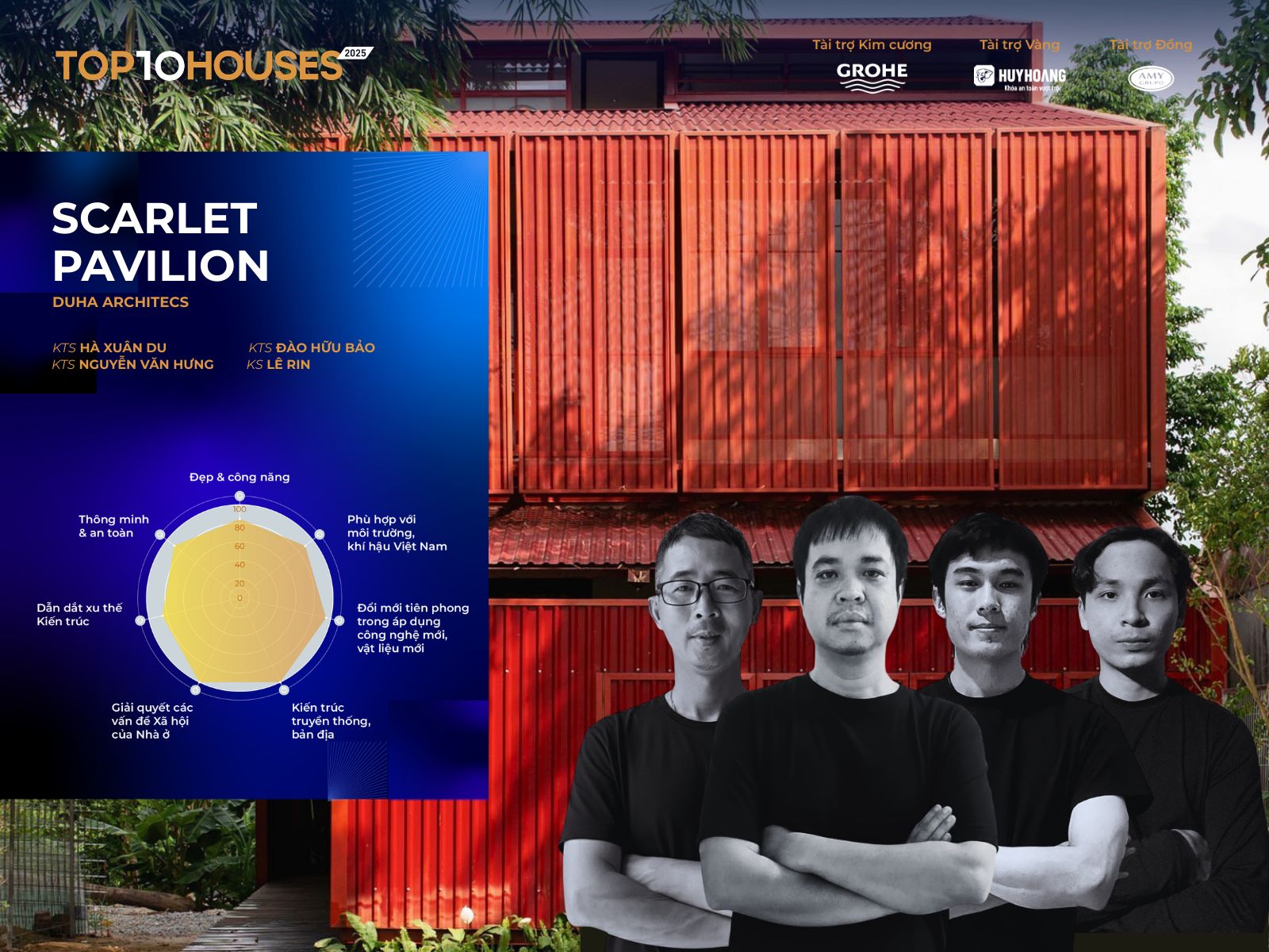Scarlet Pavilion DUHA Architects kien truc giai thuong top 10 awards 2025