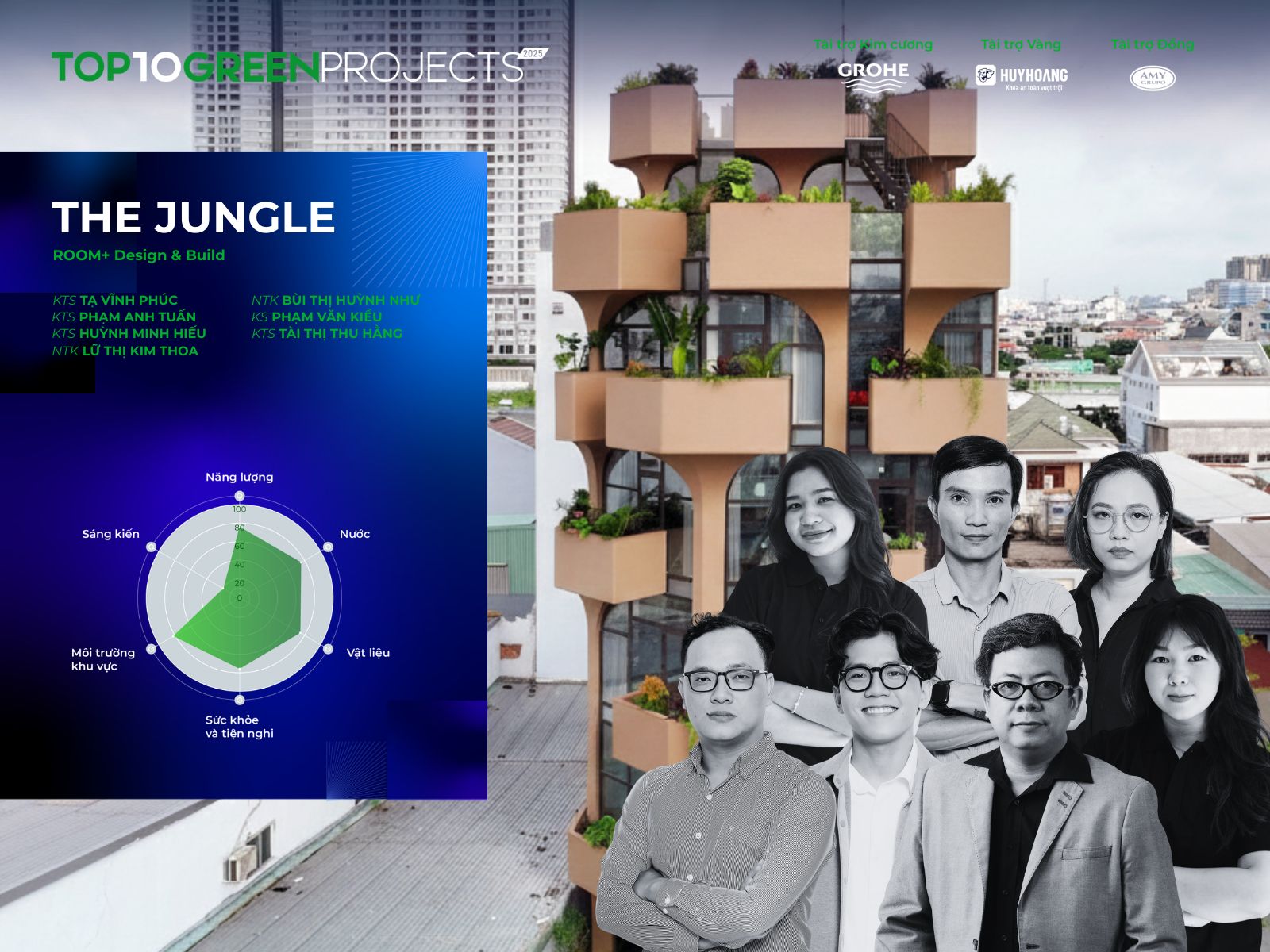 the jungle ROOM+ Design & Build nha o ben vung kien truc