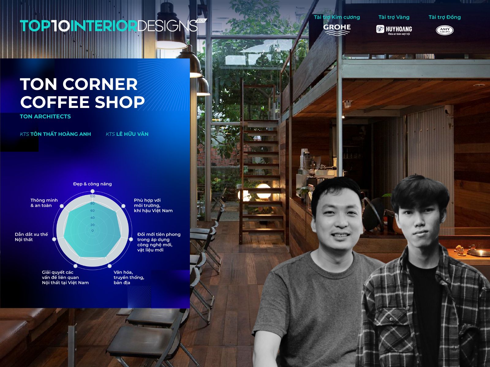 Ton Corner Coffee Shop TON Architects quan cafe top 10 awards
