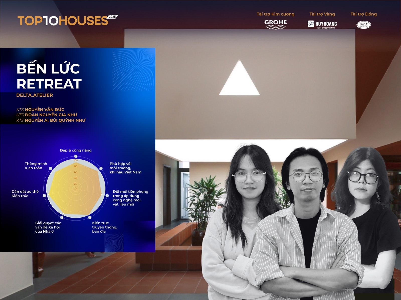 ben luc retreat Delta.Atelier resort top 10 awards