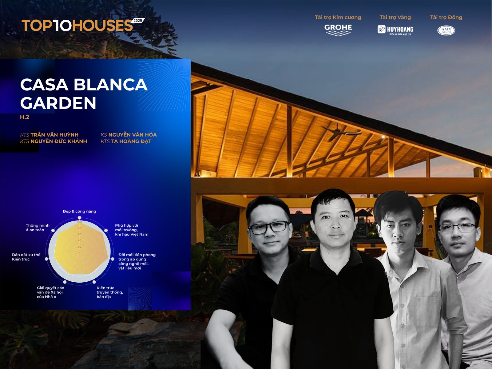 Casa Blanca Garden H2 kien truc