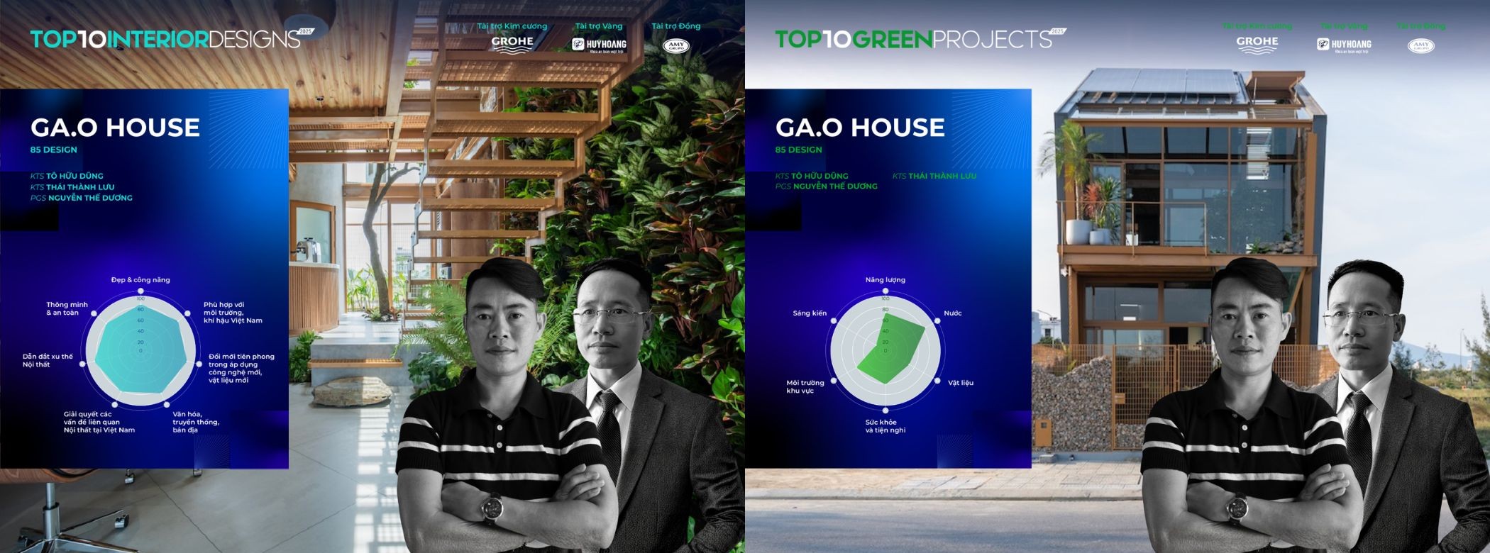 Gao House 85 Design nha o kien truc noi that ben vung