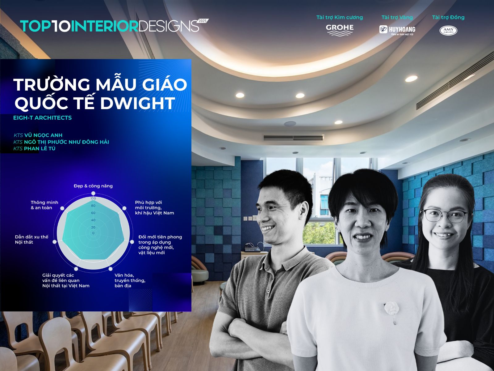 mau giao quoc te Dwight Eigh-T Architects top 10 awards