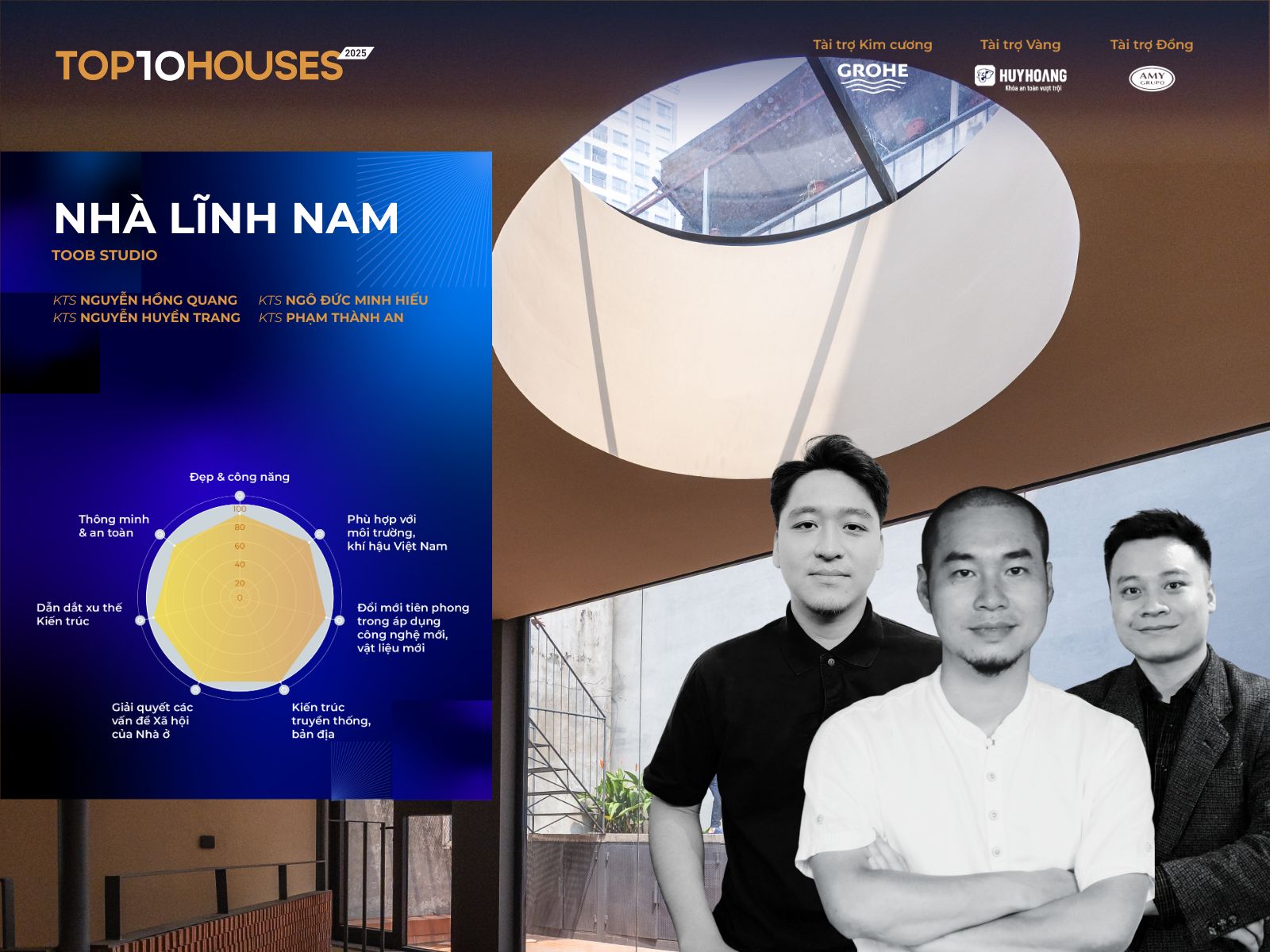 nha linh nam toob studio kien truc giai thuong top 10 awards 2025