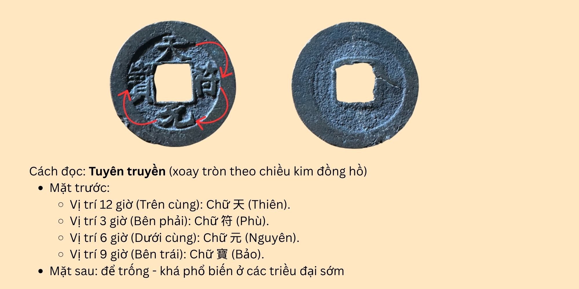 hoa van hinh thuc tien co viet nam vietnamese ancient coin