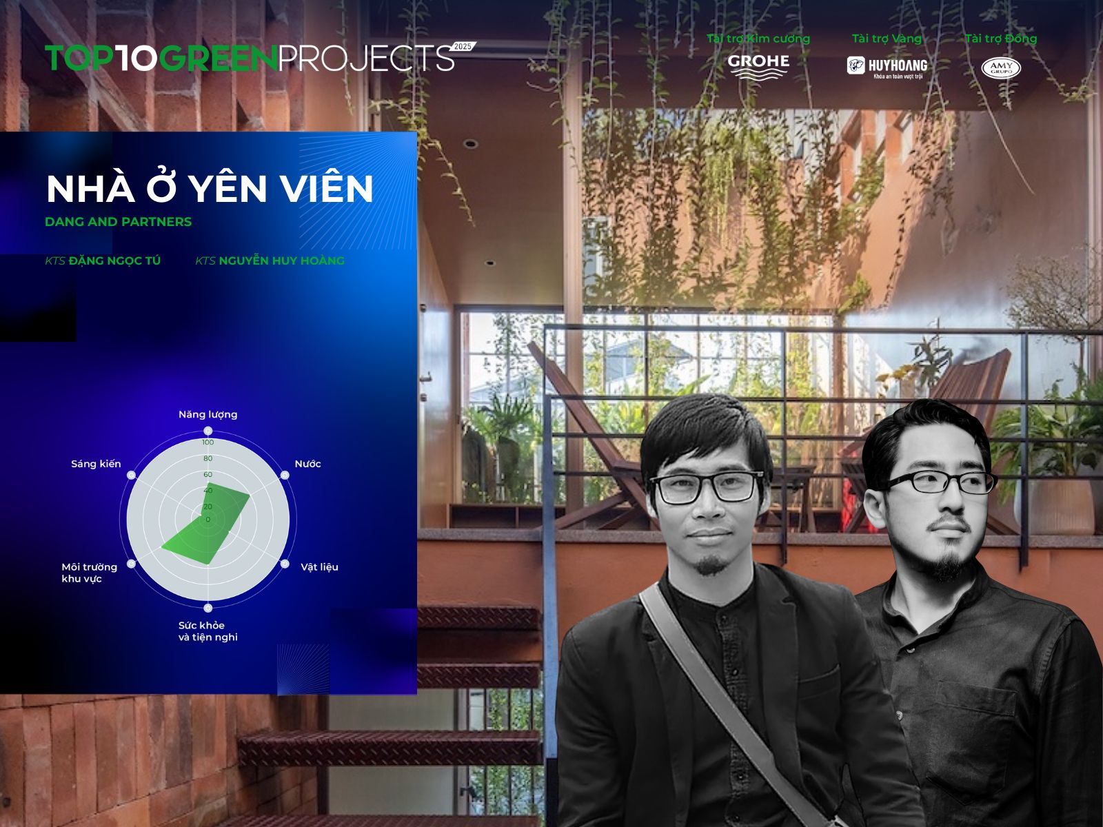 nha yen vien dang partners kien truc ben vung top 10 awards